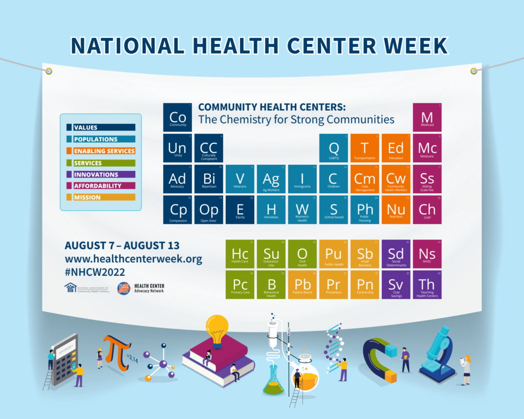 National Health Centers Week banner
