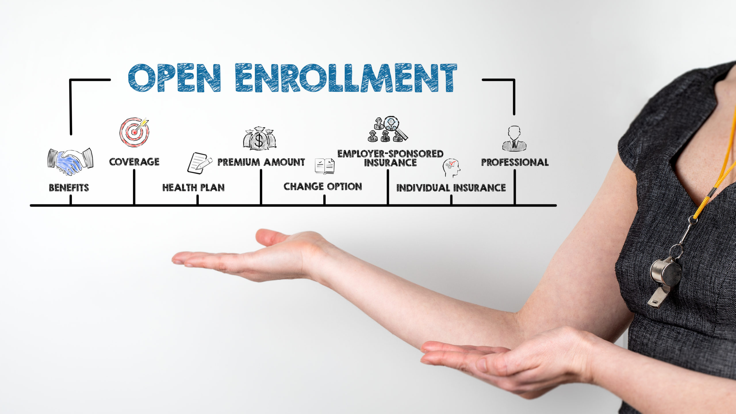 Health Insurance Marketplace Facts: Special Enrollment Periods